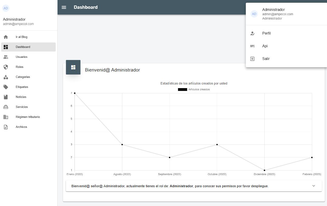 Sitio web y panel Administrativo para Gestión de Contenido